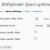 Bitdefender-spamfilter