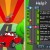 Road-raging