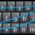 Swype Keyboard