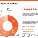 password-zoneAlarm