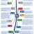 EvolutionEmail