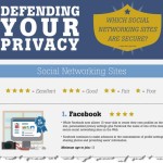 Defending-your-Privacy Defending-your-Privacy