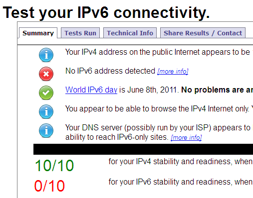 IPv6-Test