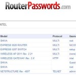 Routerpassword-finder