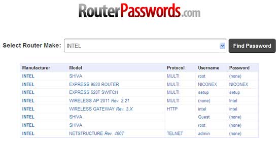 Routerpassword-finder