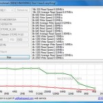 USB-Flash-drive-test USB-Flash-drive-test