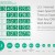 Social-media-report