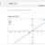 Google-search-graph