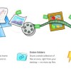 Dropbox-Instant-Sharing-Feature Dropbox-Instant-Sharing-Feature