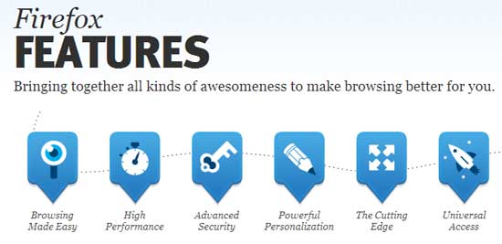 Firefox-features