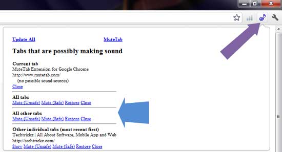 Mute-tab-for-Chrome