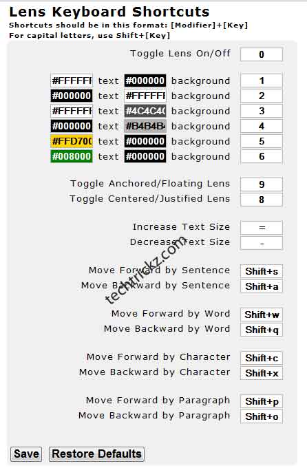 ChromeVis-shortcuts