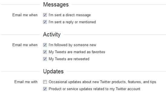 Twitter-notifications