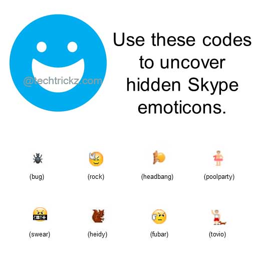 Enable Hidden Skype Emoticons While Chatting - Techtrickz