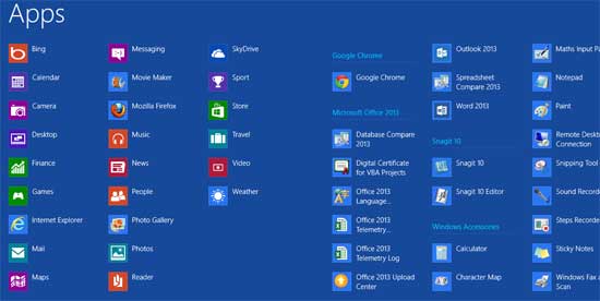Add Metro Style Start Button to Windows 8 Without Third Party Tools