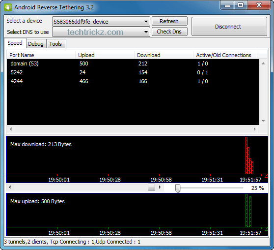 ADSL-to-Android