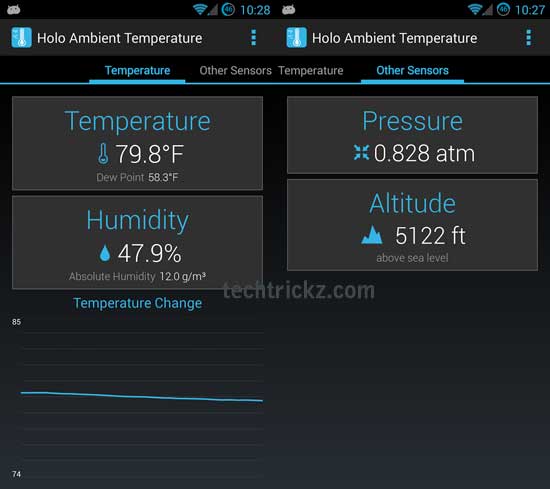 Holo-Ambient-Temperature