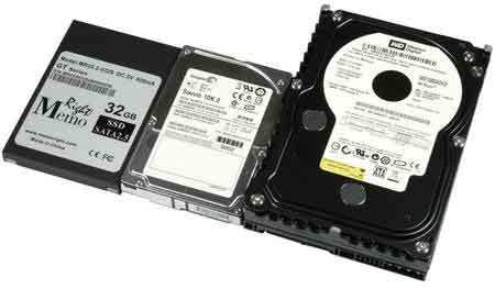 HDD-And-SSD