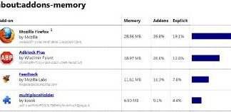 memory-usage