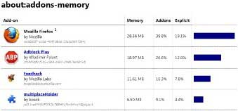 memory-usage