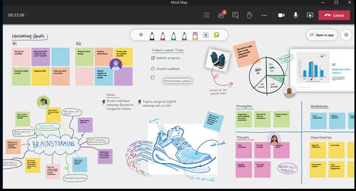 Microsoft-Whiteboard