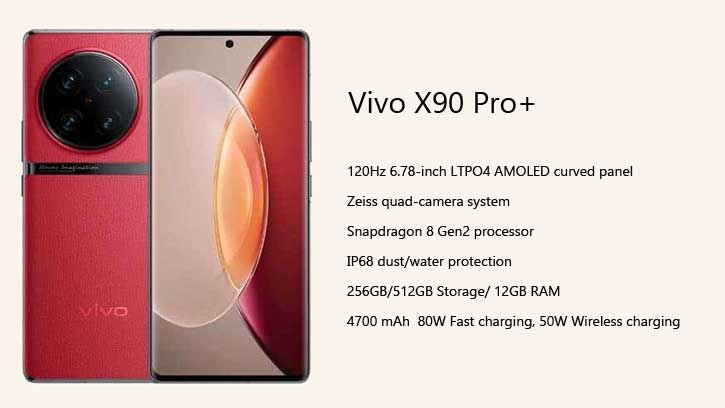 Download Vivo X90 Pro Stock Wallpapers [FHD+] (Official)