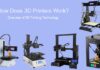 3D-printing technology