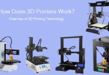 3D-printing technology