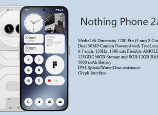 Nothing-Phone-2a