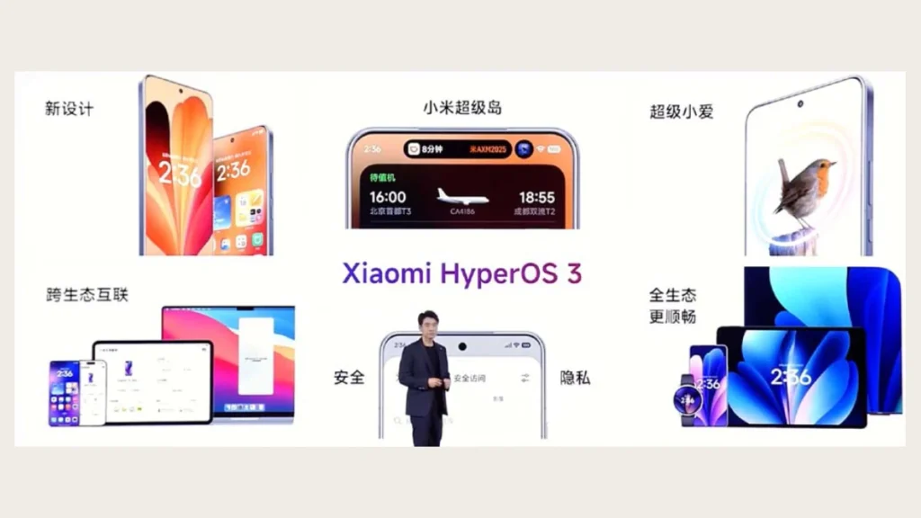 Xiaomi HyperOS 3.0
